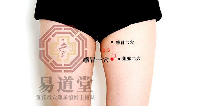 感冒一穴