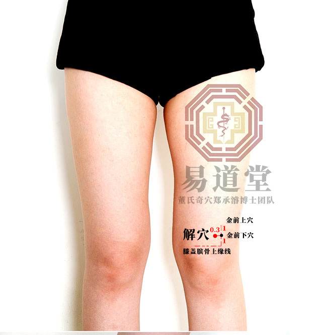 解穴