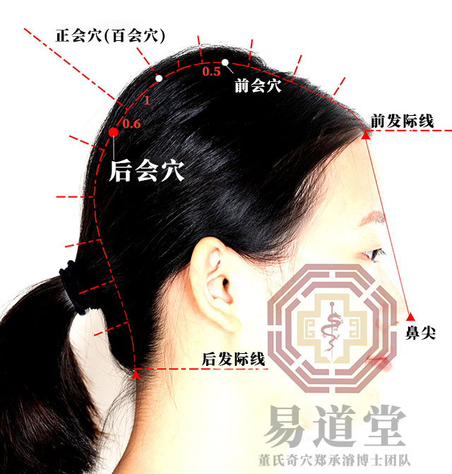 后会穴