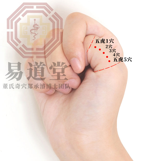 五虎穴