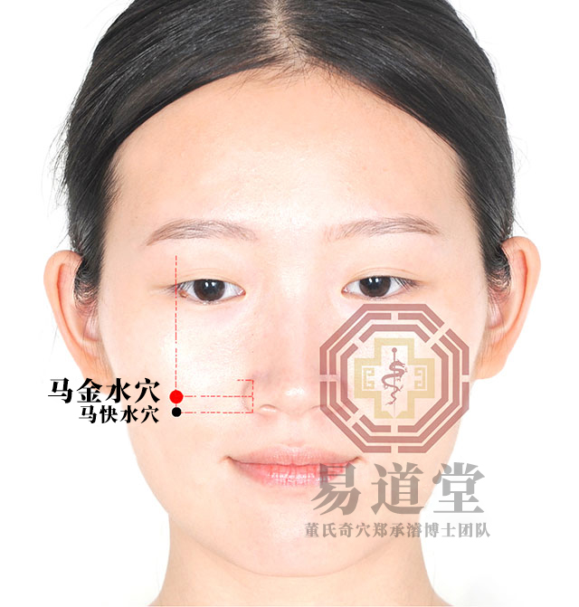 马金水穴