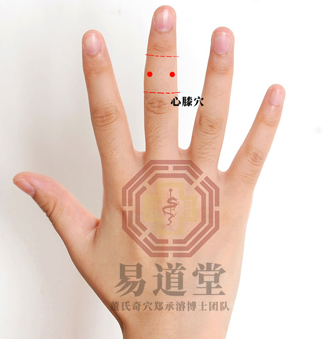 心膝穴