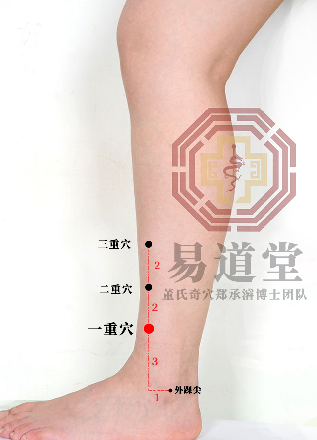 一重穴