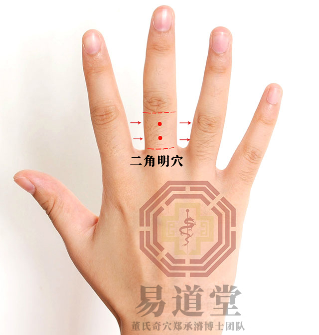 二角明穴