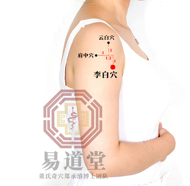 李白穴