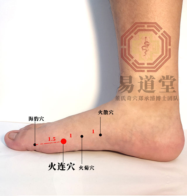 火连穴