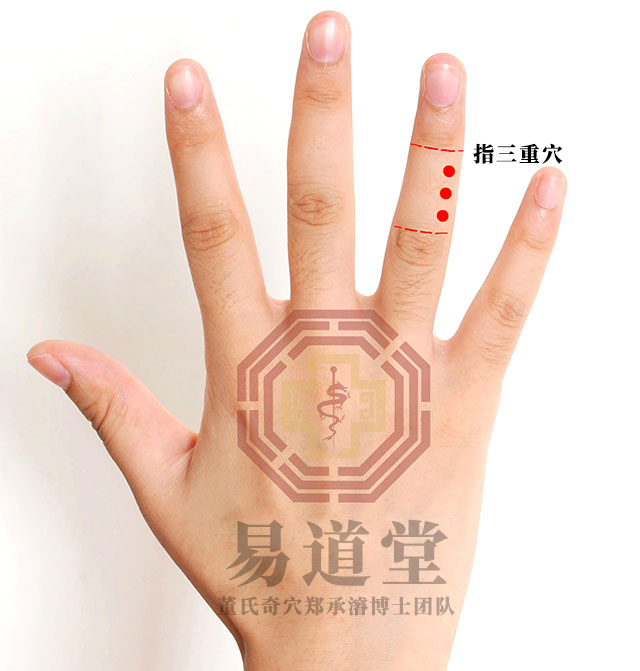 指三重穴