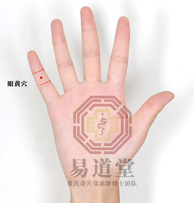 眼黄穴