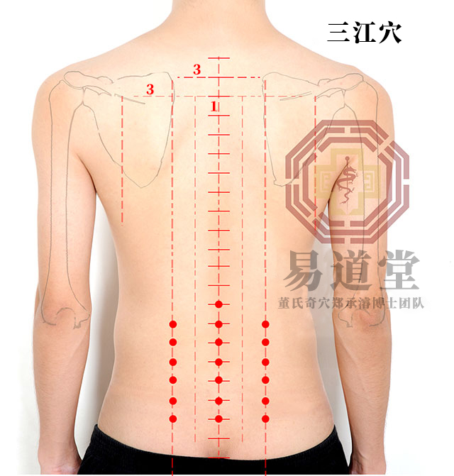 三江穴