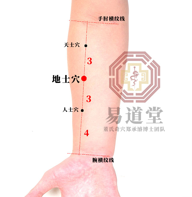 地士穴