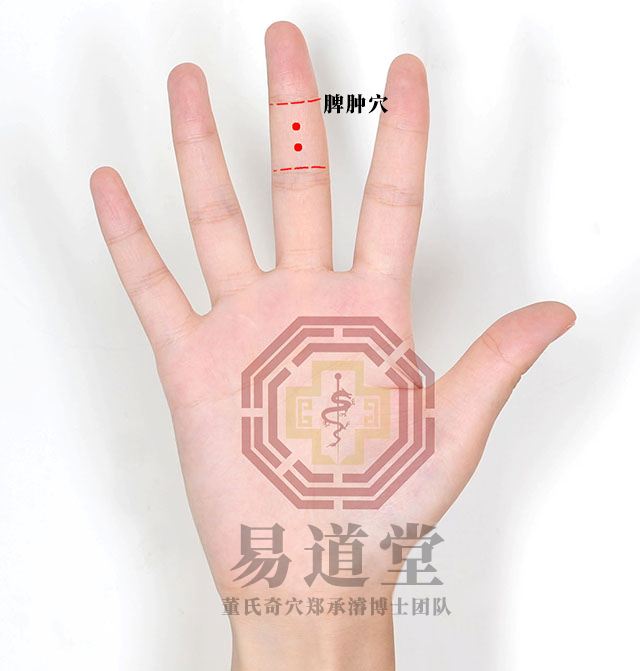 脾肿穴
