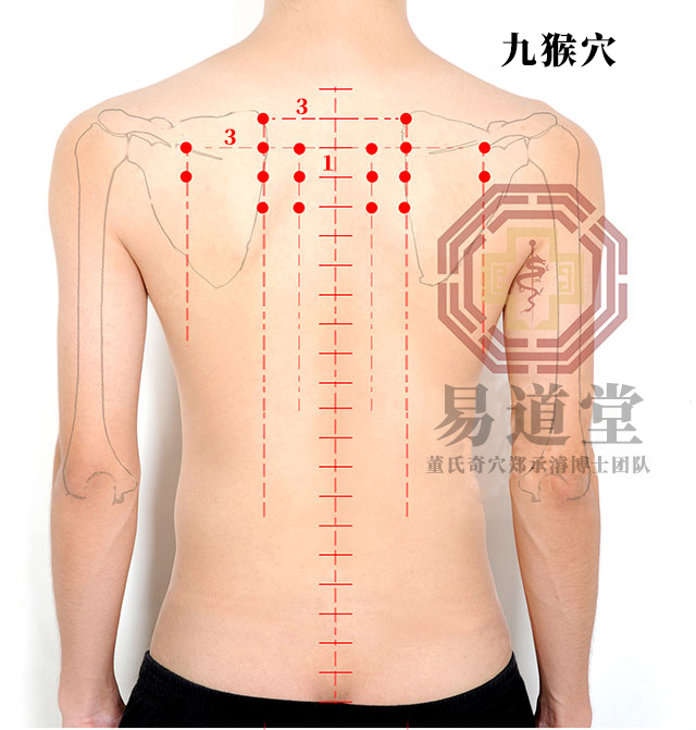 九猴穴
