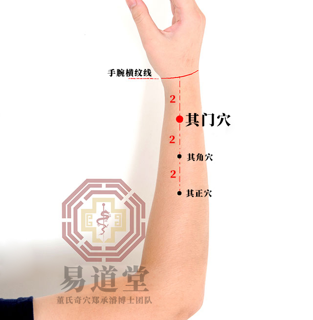 其门穴