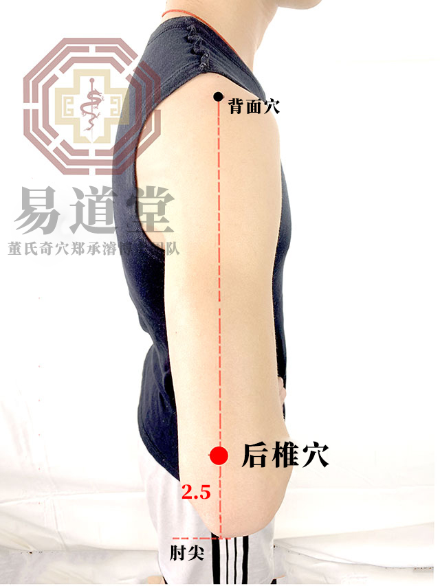 后椎穴