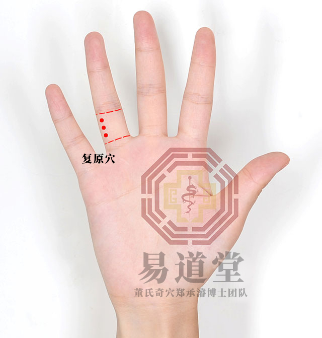 复原穴