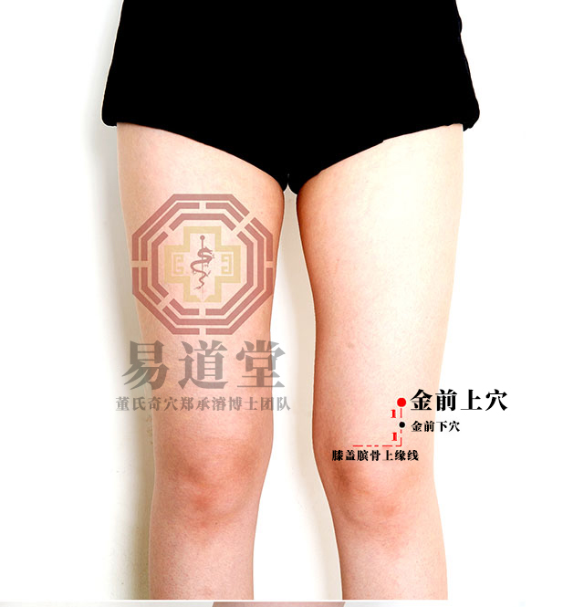 金前上穴