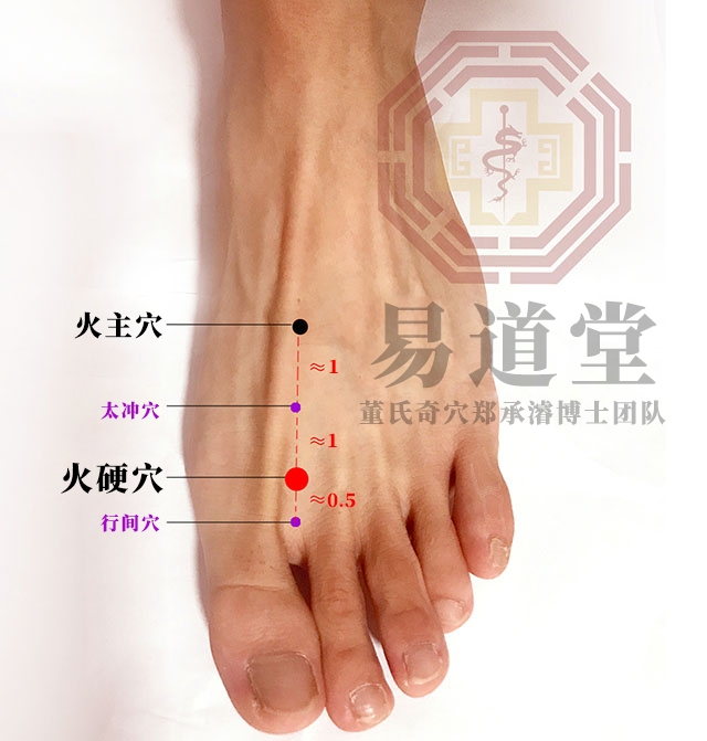 火硬穴
