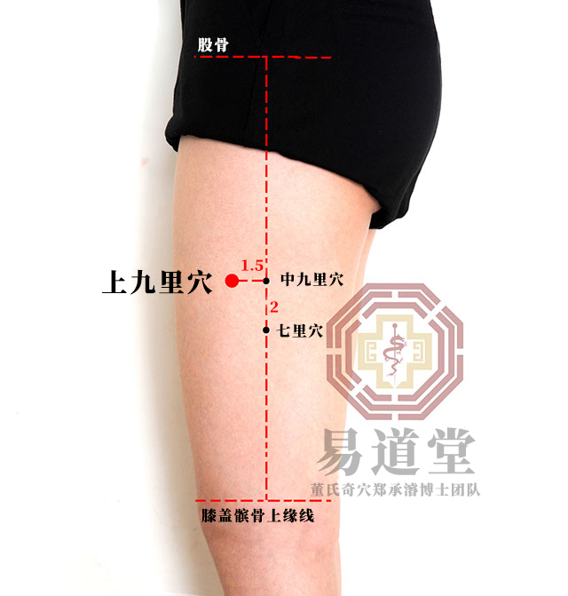 上九里穴