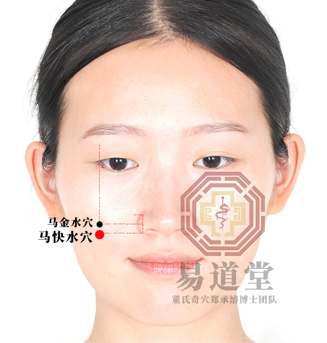 马快水穴