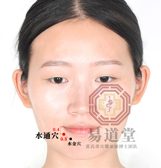 水通穴