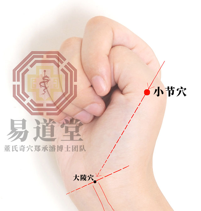 小节穴
