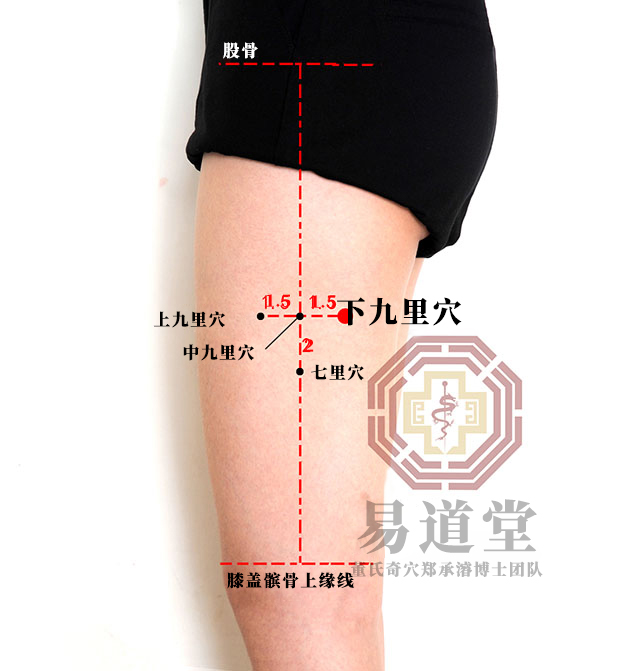 下九里穴