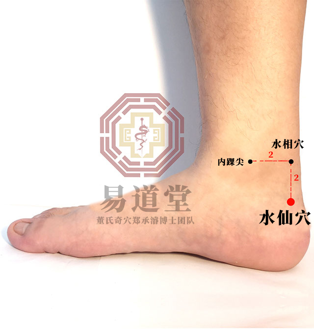 水仙穴