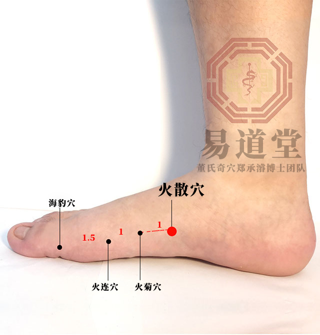 火散穴
